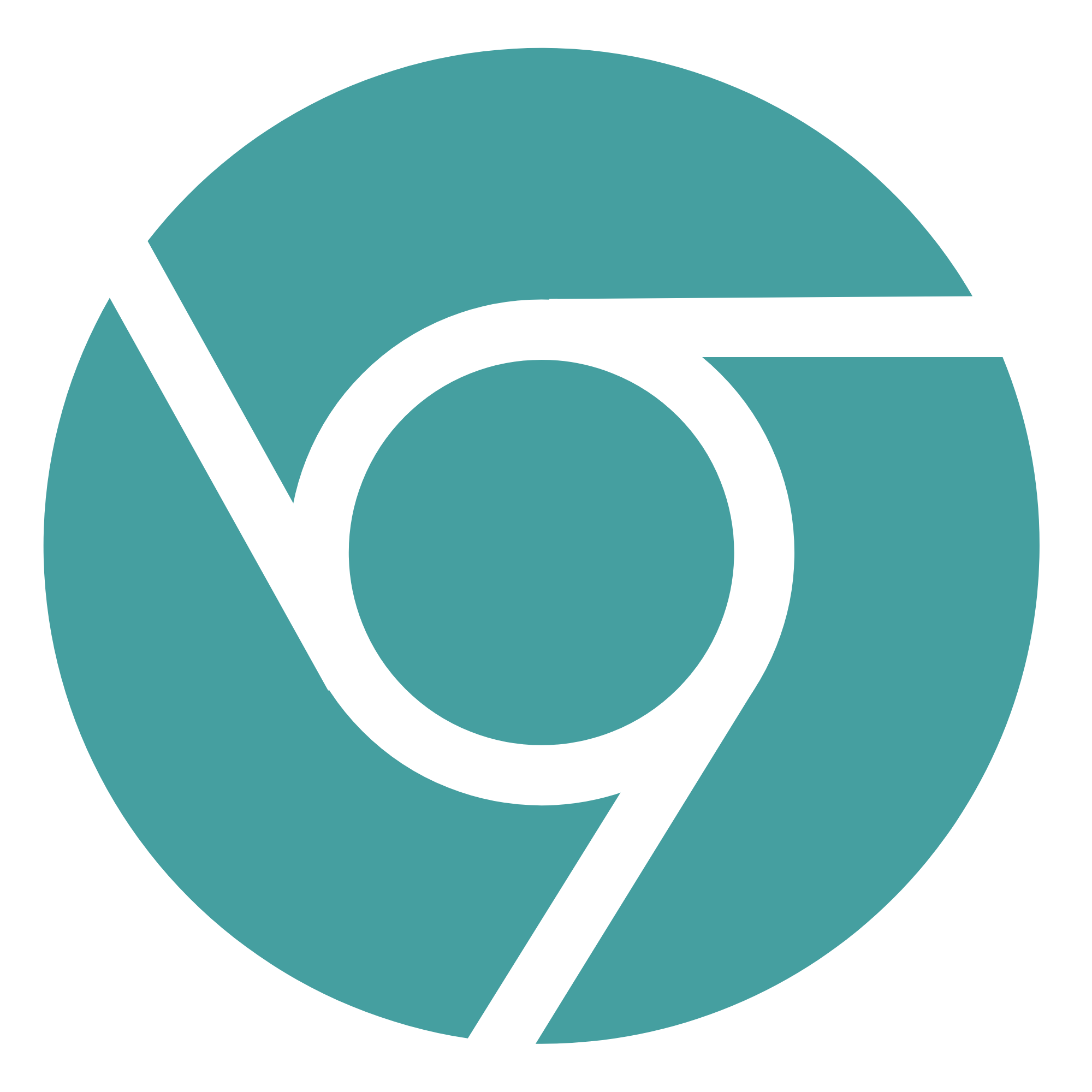 Chrome Extension detail