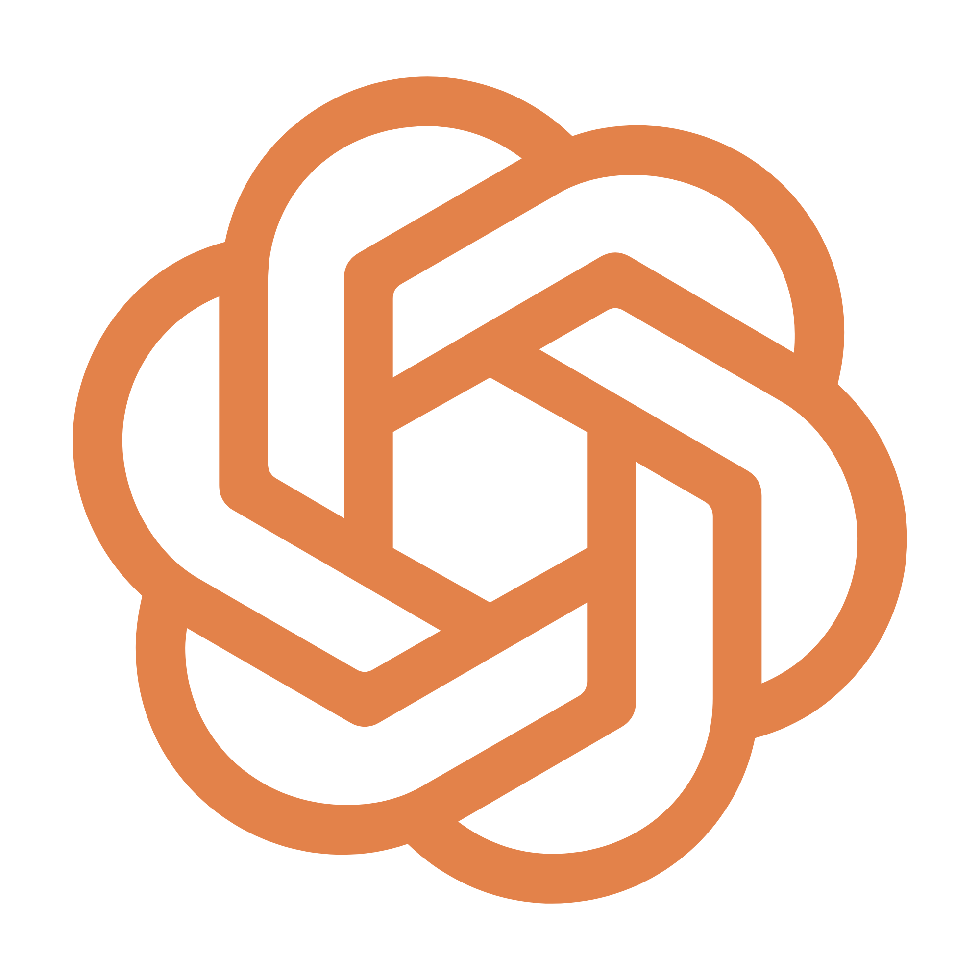 Prompt Perfect GPT detail